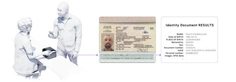 rfid passport reader software|Osmond: High.